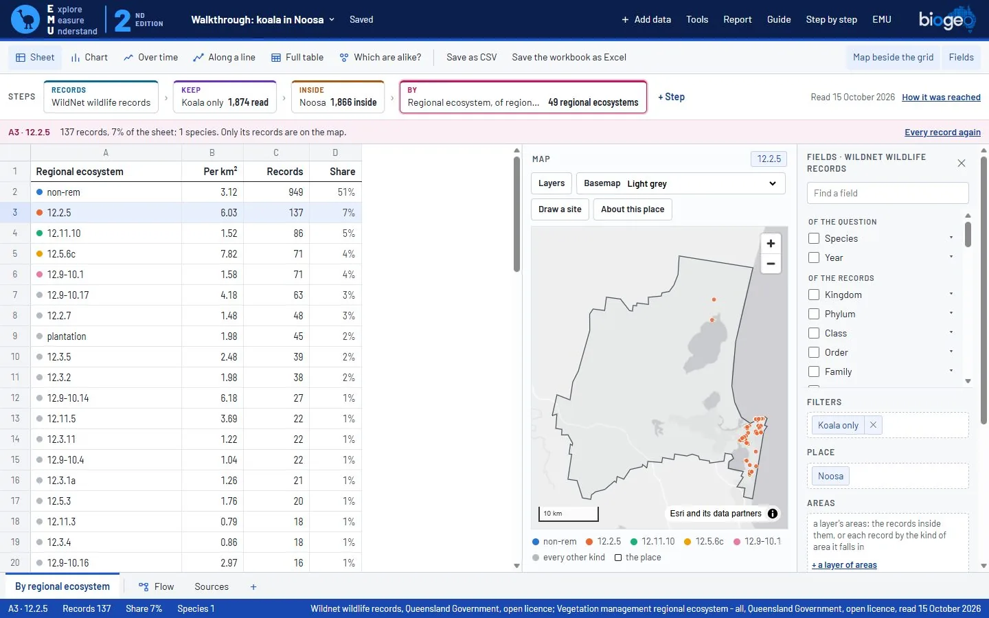 EMU2: koala records in Noosa split by regional ecosystem, with the map and the field list beside the grid