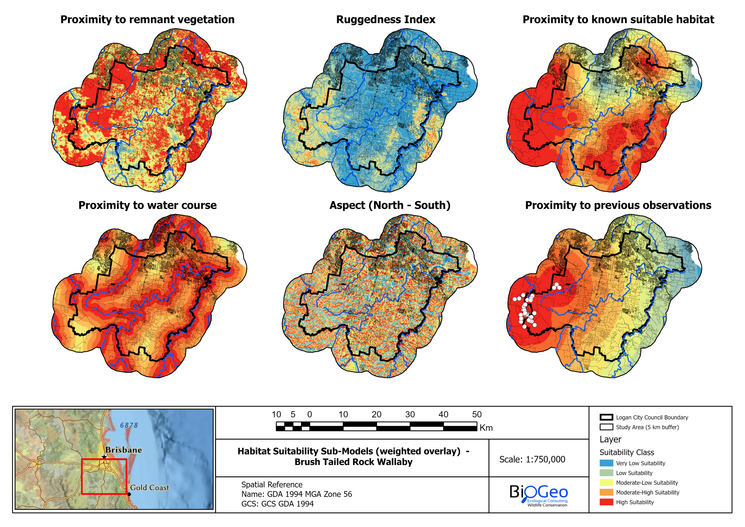 Suitability Modelling Sub Models