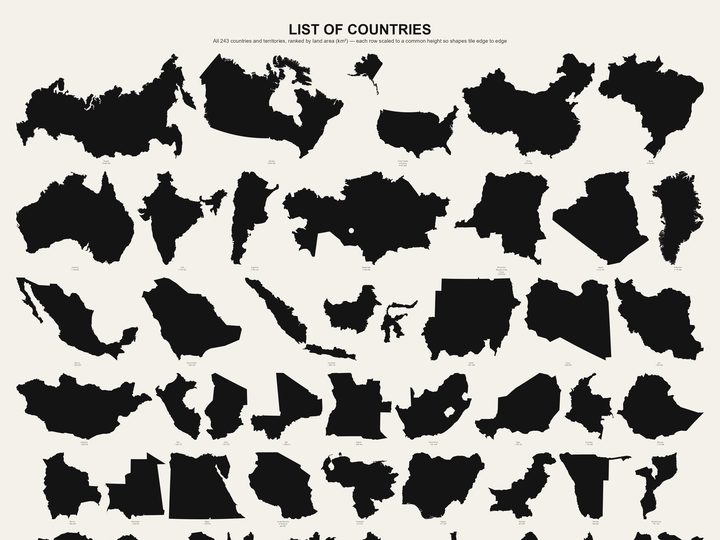 Outlines of every country and territory, ranked by land area