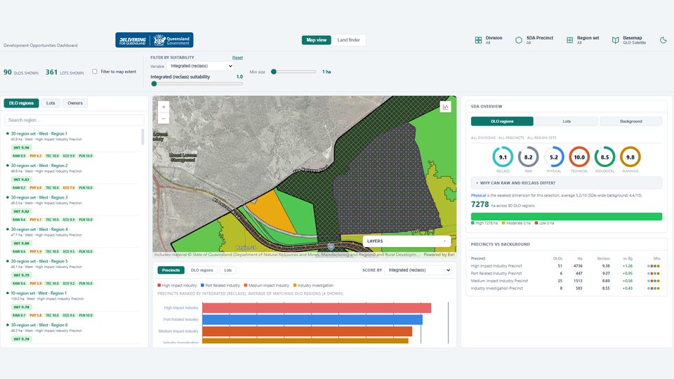 The dashboard's map view, with regions scored for development suitability