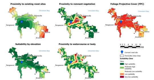 Suitability Modelling - Brush Tailed Rock Wallaby