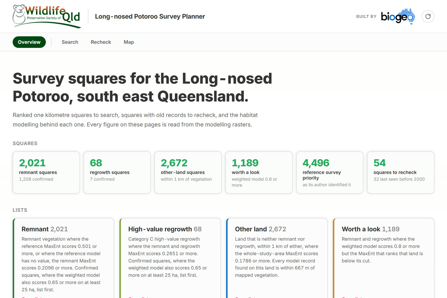 The Long-nosed Potoroo Survey Planner overview: the survey squares counted, and the lists to work from